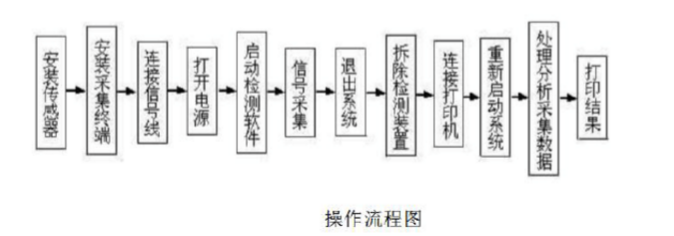 黄奶瓶视频APP