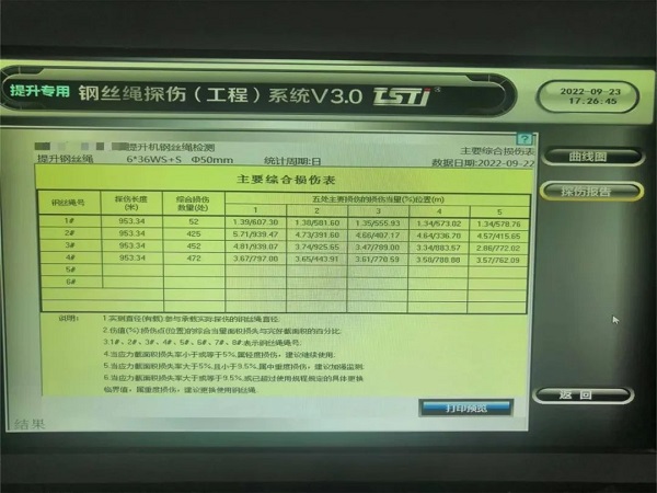 淮南矿业引入TST成版人奶瓶视频APP安卓破解版实时在线智能探伤系统