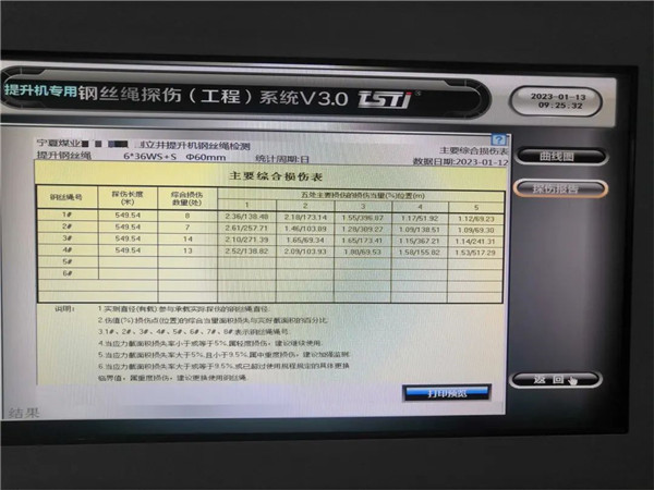 成版人奶瓶视频APP安卓破解版智能探伤系统
